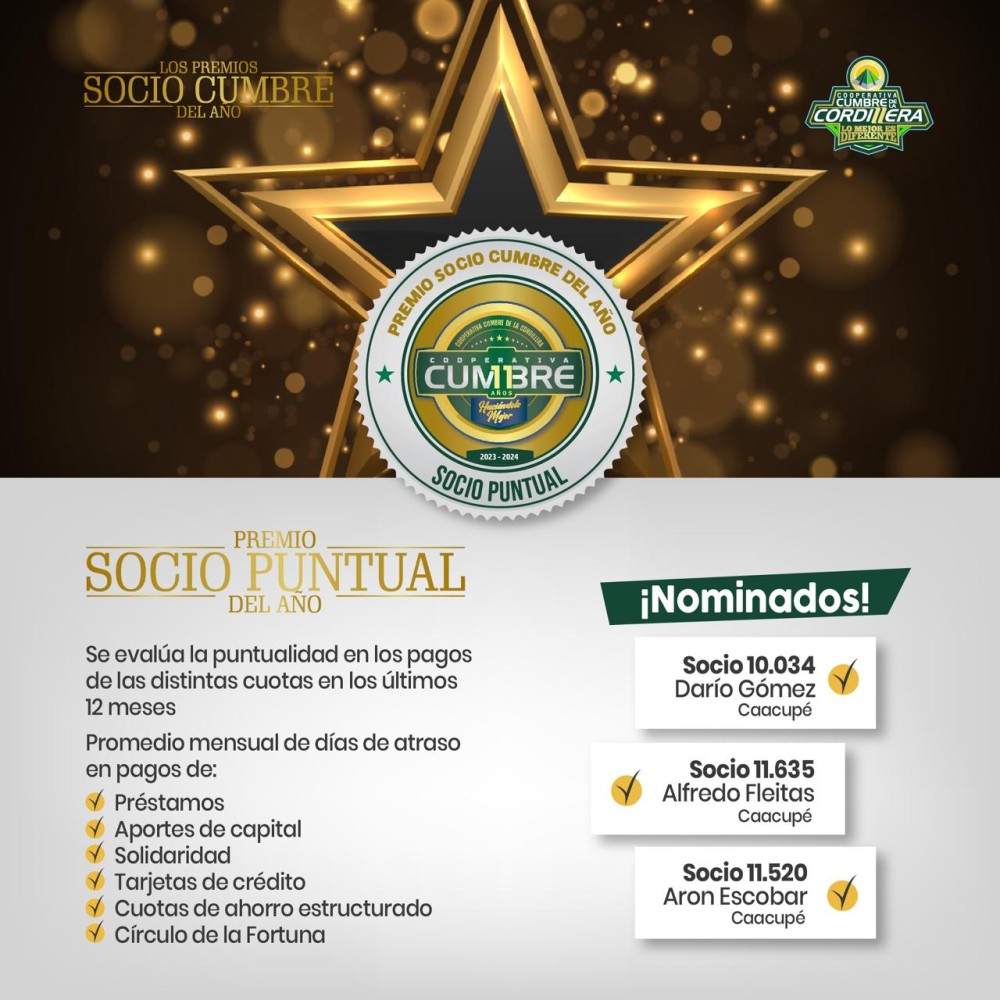 Los premios Socio Cumbre 2024